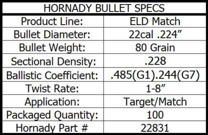 HORNADY ELD MATCH 22CAL .224in  80gr 100pk - Image 4