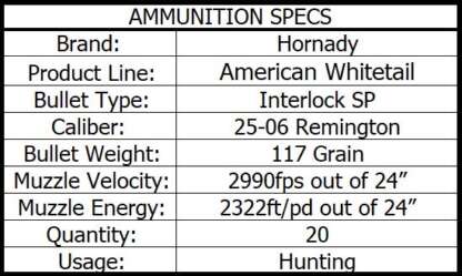 HORNADY AW 25-06 REM 117gr INTERLOCK 2990fps 20pk - Image 4