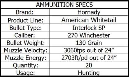 HORNADY AW 270 WIN 130gr INTERLOCK 3060fps 20pk - Image 4