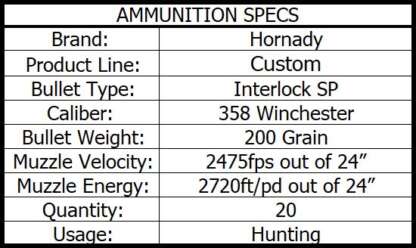 HORNADY 358 WIN 200gr INTERLOCK SP 2475fps 20pk - Image 4