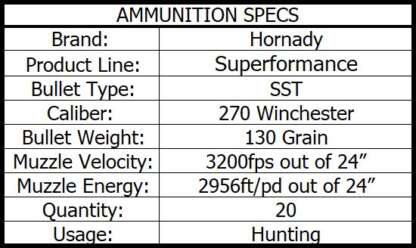 HORNADY 270 WIN 130gr SST SPF 3200fps 20pk - Image 4