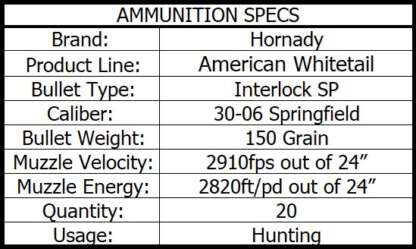 HORNADY AW 30-06 SPRG 150gr INTERLOCK 2910fps 20pk - Image 4