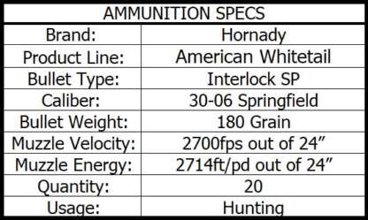 HORNADY AW 30-06 SPRG 180gr INTERLOCK SP 2700fps 20pk - Image 4