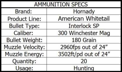 HORNADY AW 300 WIN MAG 180gr INTERLOCK 2970fps 20pk - Image 4