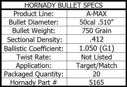 HORNADY A-MAX 50CAL .510in 750gr 20pk - Image 4