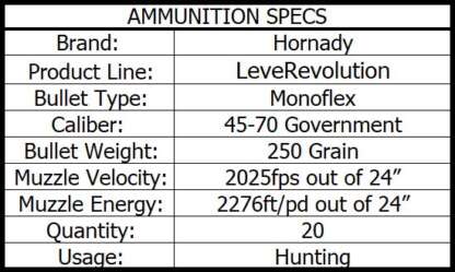 HORNADY 45-70 GOVT 250gr LVREV 2025fps 20pk - Image 4