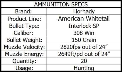 HORNADY AW 308 WIN 150gr INTERLOCK 2820fps 20pk - Image 4