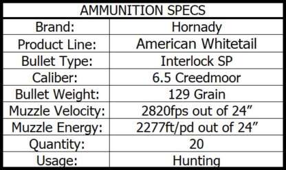 HORNADY AW 6.5 CREEDMOOR 129gr INTERLOCK SP 2820fps 20pk - Image 4