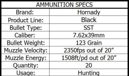 HORNADY BLACK 7.62X39 123gr SST 2350fps 20pk - Image 4