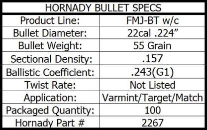 HORNADY FMJ-BT 22CAL .224in 55gr 100pk - Image 4