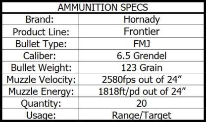 HORNADY FRONTIER 6.5 GRENDEL 123gr FMJ 2580fps 20pk - Image 4