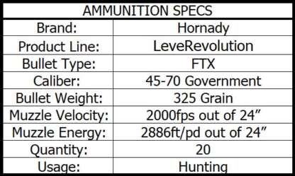 HORNADY 45-70 GOVT 325gr FTX LVREV 2000fps 20pk - Image 4