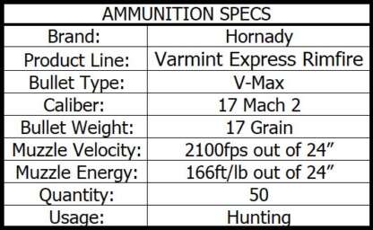 HORNADY 17 MACH2 17gr V-MAX 2100fps 50pk - Image 4