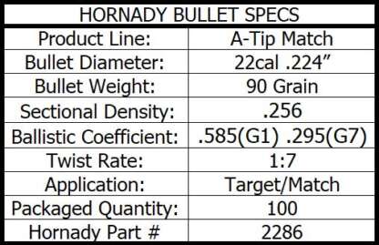 HORNADY A-TIP MATCH 22CAL .224in 90gr 100pk - Image 3