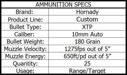 HORNADY CUSTOM 10mm AUTO 180gr XTP 1275fps 20pk - Image 4