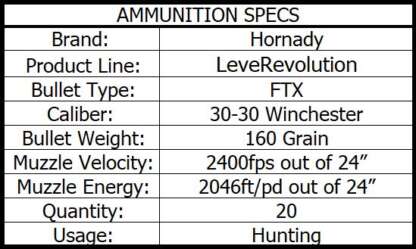 HORNADY LVREV 30-30 WIN 160gr FTX 2400fps 20pk - Image 4