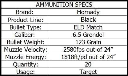 HORNADY BLACK 6.5 GRENDEL 123gr ELD MATCH 2580fps 20pk - Image 4