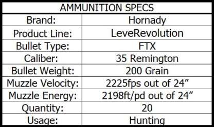 HORNADY LVREV 35 REM 200gr FTX 2225fps 20pk - Image 4