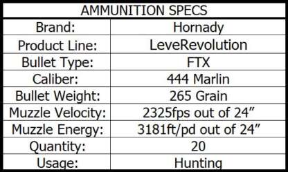 HORNADY LVREV 444 MARLIN 265gr FTX 2325fps 20pk - Image 4