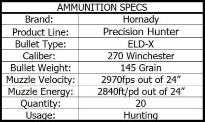 HORNADY PRECISION HUNTER 270 WIN 145gr ELD-X 2970fps 20pk - Image 4