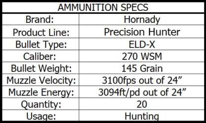 HORNADY PRECISION HUNTER 270 WSM 145gr ELD-X 3100fps 20pk - Image 4