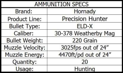 HORNADY PRECISION HUNTER 30-378 WBY 220gr ELD-X 3025fps 20pk - Image 4