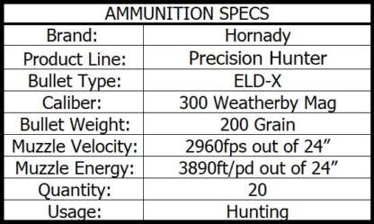 HORNADY PRECISION HUNTER 300 WBY MAG 200gr ELD-X 2930fps 20pk - Image 4