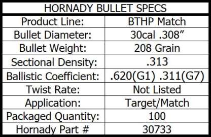 HORNADY BTHP 30CAL .308in 208gr 100pk - Image 4