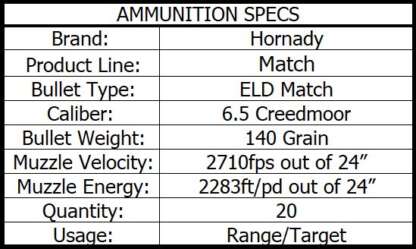 HORNADY 6.5 CREEDMOOR 140gr ELD MATCH 2710fps 20pk - Image 4