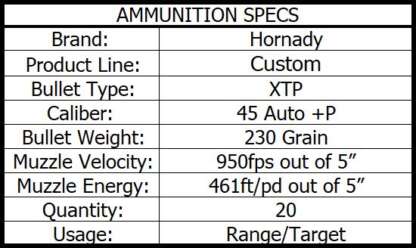 HORNADY CUSTOM 45 AUTO+P 230gr XTP 950fps 20pk - Image 4