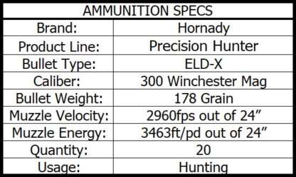 HORNADY PRECISION HUNTER 300 WIN MAG 178gr ELD-X  2960fps 20pk - Image 4