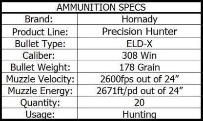 HORNADY PRECISION HUNTER 308 WIN 178gr ELD-X 2600fps 20pk - Image 4