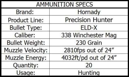 HORNADY PRECISION HUNTER 338 WIN MAG 230gr ELD-X 2810fps 20pk - Image 4