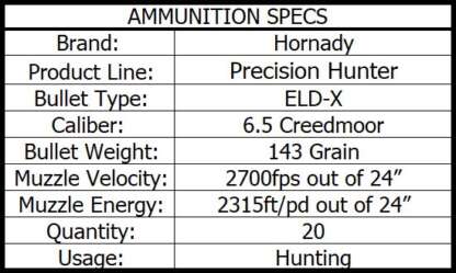 HORNADY PRECISION HUNTER 6.5 CREEDMOOR 143gr ELD-X 2700fps 20pk - Image 4