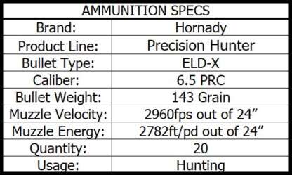 HORNADY PRECISION HUNTER 6.5 PRC 143gr ELD-X 2960fps 20pk - Image 4