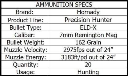 HORNADY PRECISION HUNTER 7mm REM MAG 162gr ELD-X 2975fps 20pk - Image 4