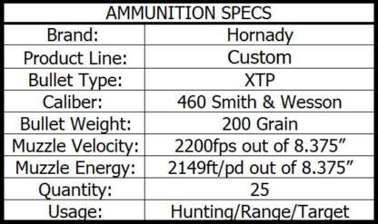 HORNADY CUSTOM 460 S&W 200gr FTX 2200fps 25pk - Image 4