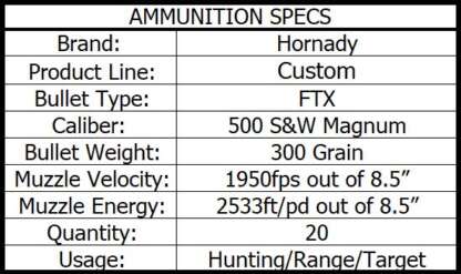 HORNADY CUSTOM 500 S&W 300gr FTX 2070fps 20pk - Image 4