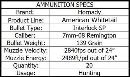 HORNADY 7mm-08 REM 139gr INTERLOCK AW 2840fps 20pk - Image 4