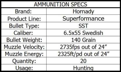 HORNADY SUPERFORMANCE 6.5x55mm SWEDISH 140gr SST 2735fps 20pk - Image 4