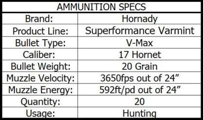 HORNADY SPF VARMINT 17 HORNET 20gr V-MAX 3650fps 25pk - Image 4