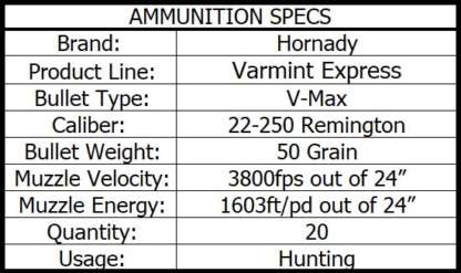 HORNADY VARMINT EXPRESS 22-250 REM 50gr V-MAX 3800fps 20pk - Image 4