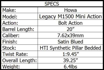 HOWA LEGACY M1500 MINI ACTION 7.62x39mm 20in 5rnd - Image 3