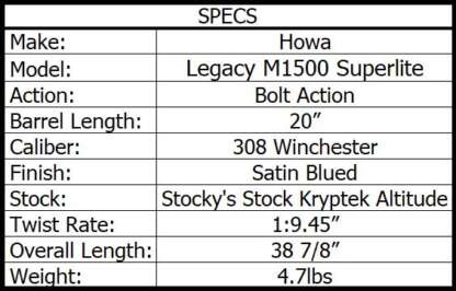 HOWA M1500 308 WIN SUPERLITE KRYPTEK 20in 5rnd - Image 3