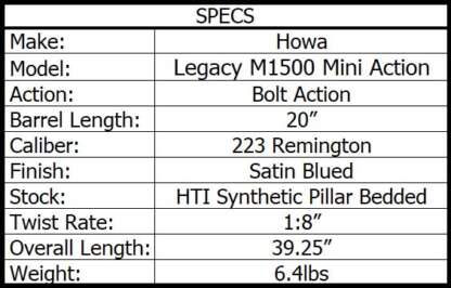 HOWA LEGACY M1500 MINI ACTION 223 REM 20in 5rnd - Image 3