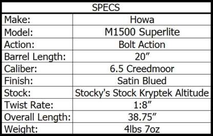 HOWA M1500 6.5 CREEDMOOR SUPERLITE KRYPTEK 20in 3rnd - Image 3