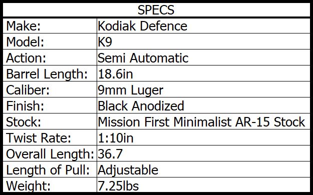 KODIAK DEFENCE K9-NSR 9mm LUGER 18.6in 10rnd - Image 3