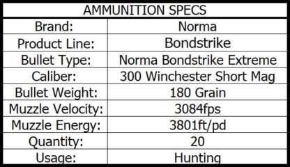 NORMA BONDSTRIKE 300 WSM 180gr 20pk 3084fps - Image 4