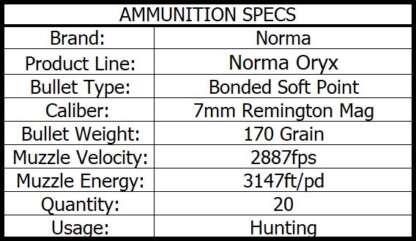 NORMA ORYX 7mm REM MAG 170gr BSP 20pk 2887fps - Image 4