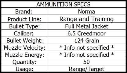 NORMA R&T 6.5 CREEDMOOR FMJ 124gr 50pk - Image 4